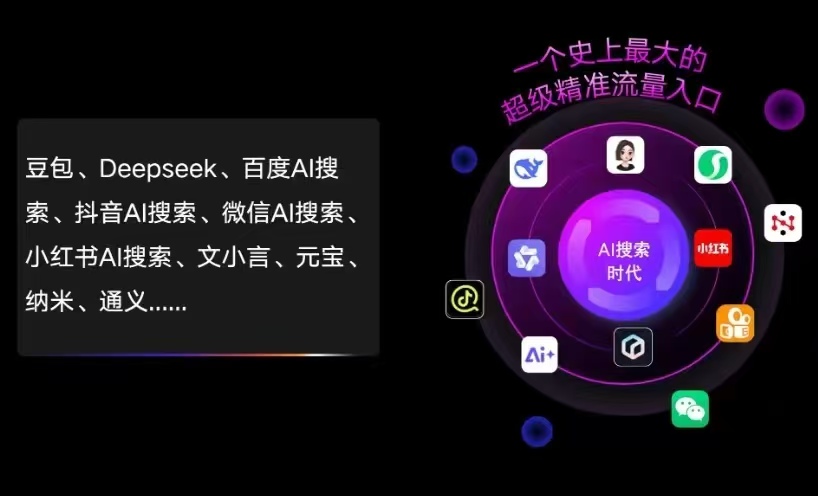 聂拉木县AI智能推广新玩法，抢占搜索时代免费精准客源