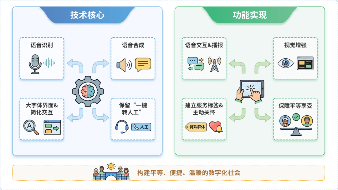 聂拉木县AI生态｜多AI智能体GEO优化全流程：从内容创作到发布实操指南