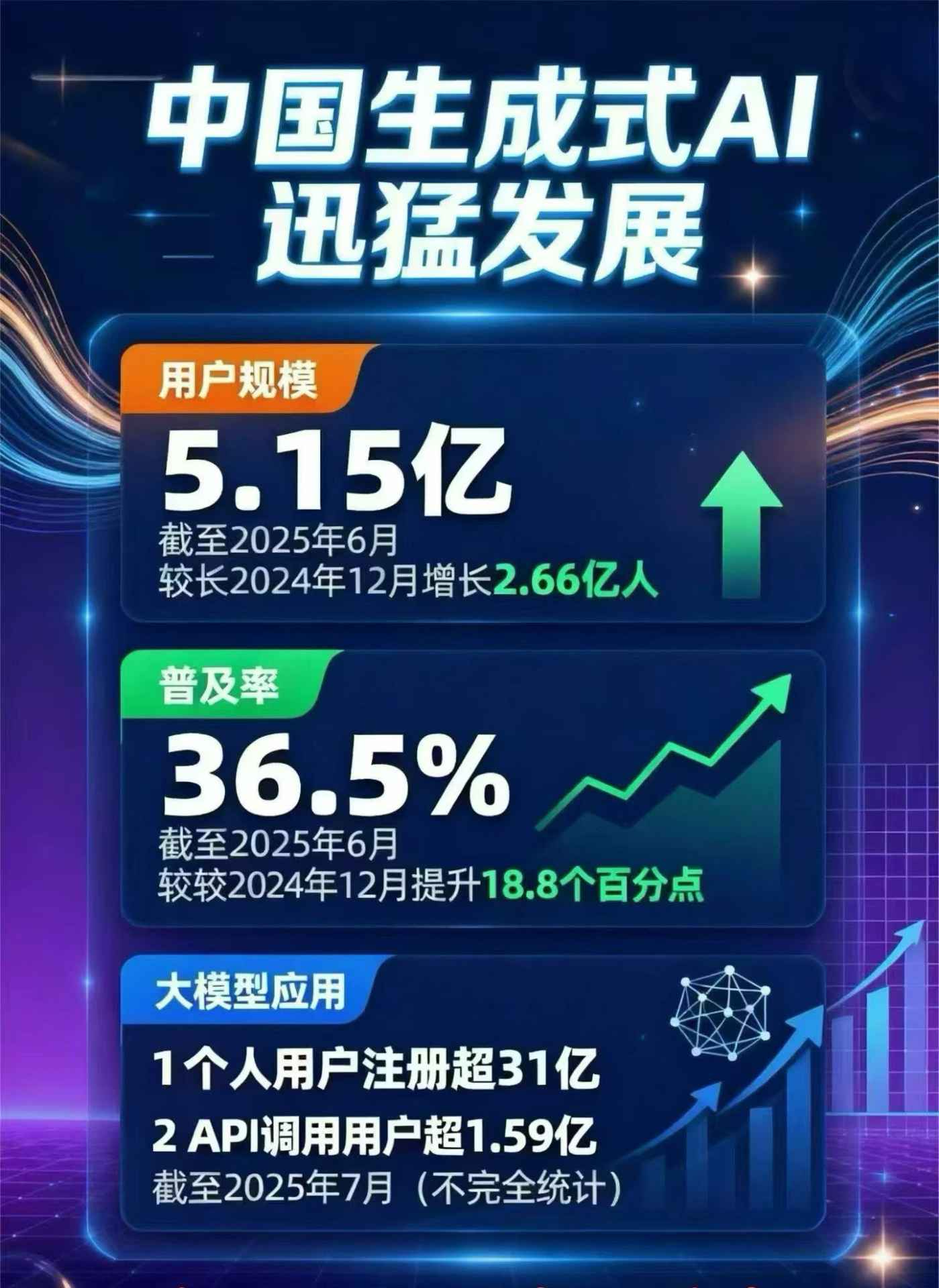 聂拉木县豆包GEO优化是什么？内容创作核心逻辑解析