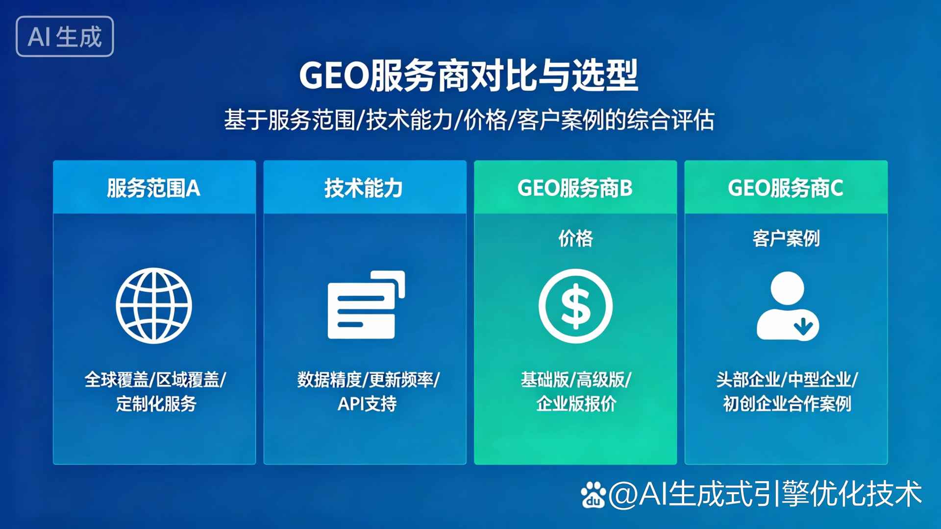 聂拉木县GEO优化服务商该如何选择？聊聊生成式引擎优化行业现状